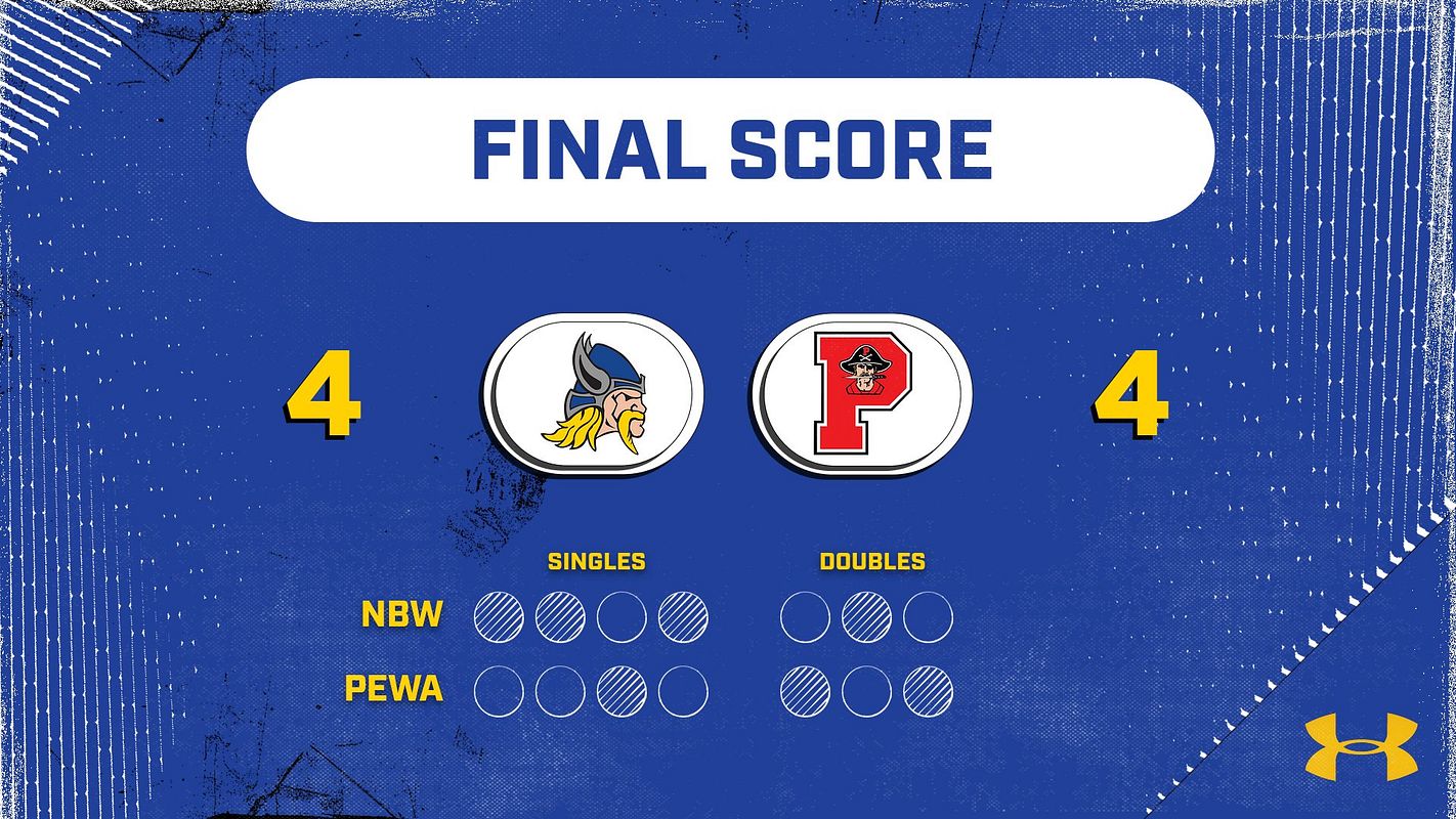 Real-world Tennis (Team Score) graphic