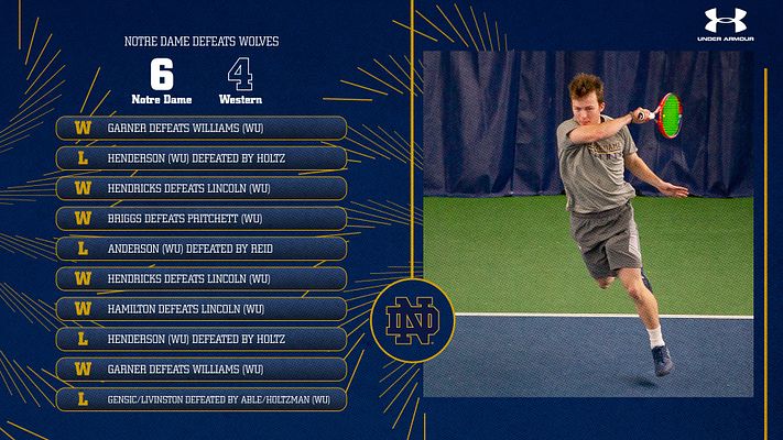 Tennis Team (Individual Scoring)