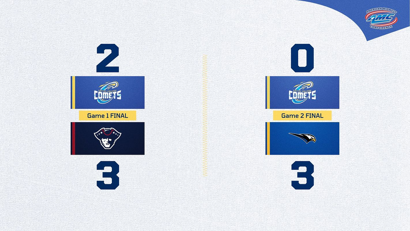 Real-world Two-Game Score (Heritage) graphic