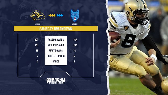 Matchup breakdown template with landscape layout, featuring team logos at the top, game stats in a split format, dark blue and gold color scheme, and space for branding.