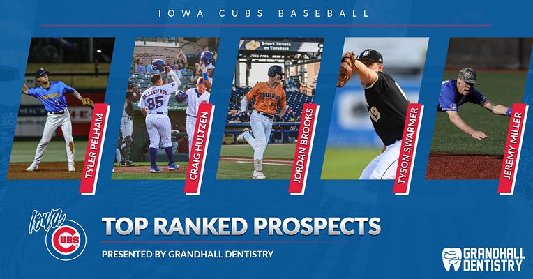 Multi-player feature template with a landscape layout, showcasing five player photos in outlined boxes, bold 'Top Ranked Prospects' text, and sponsor logo at bottom right.