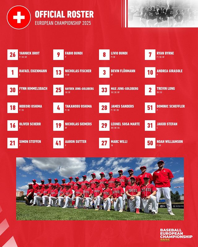 Real-world Full Roster graphic