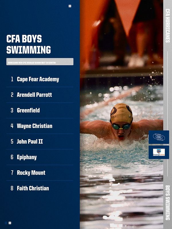 Real-world Ranking/Standings List with Photo (1-30) graphic