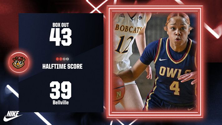 Multi-Format Score (Neon Series)