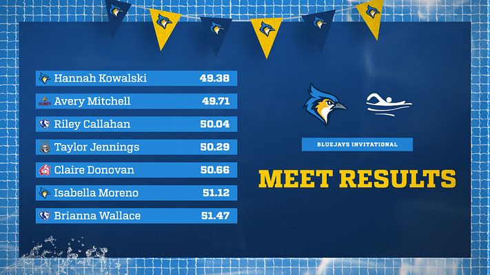 Swim meet results template with a left-side list of names and scores, bold yellow headline, team logos, and pool-water background framed by lane netting and pennants.