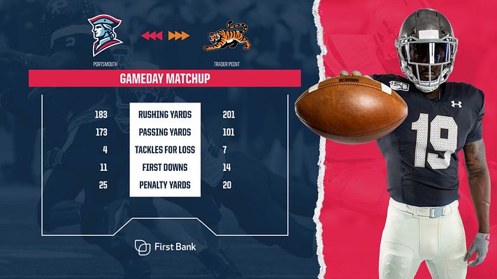 Matchup Breakdown-Motion