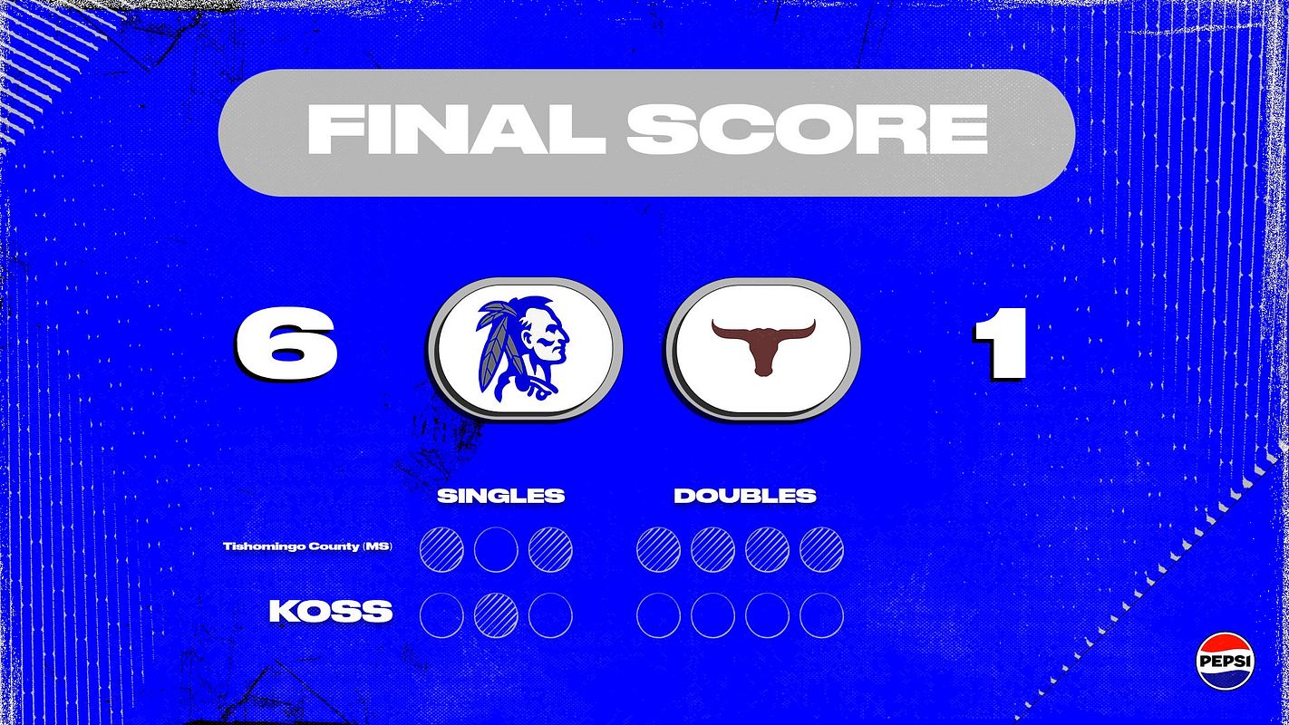 Real-world Tennis (Team Score) graphic