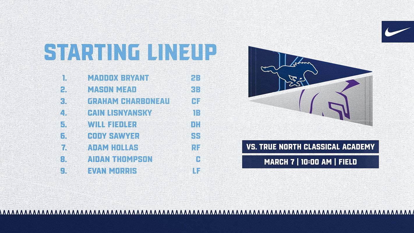 Real-world Lineup (Heritage) graphic