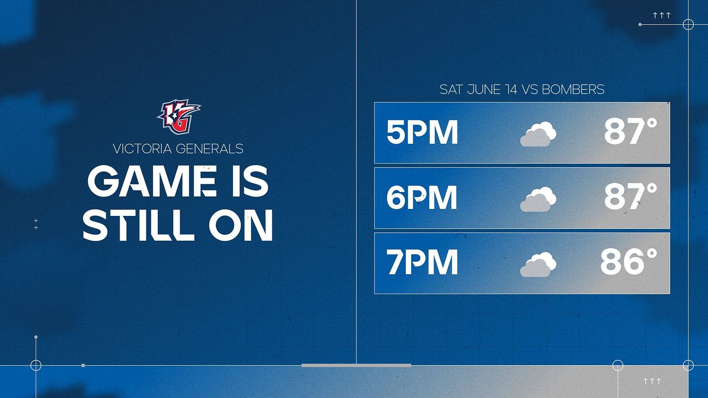 Real-world Multi-Format Hourly Weather 1 graphic