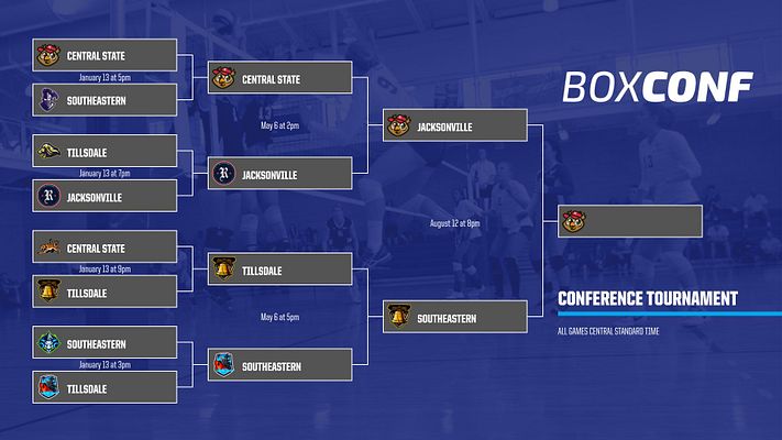 8-team tournament bracket template featuring a dark blue background, team names and match times listed on left, with space for additional graphics and title on the right.
