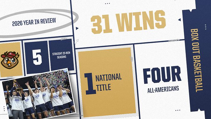 Multi-Format Stats Recap