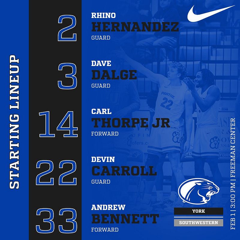 Real-world Basic Basketball Lineup graphic