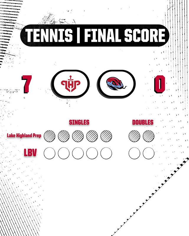 Real-world Tennis (Team Score) graphic