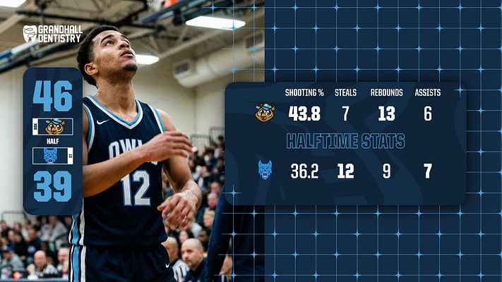 By The Numbers (Spark Series)