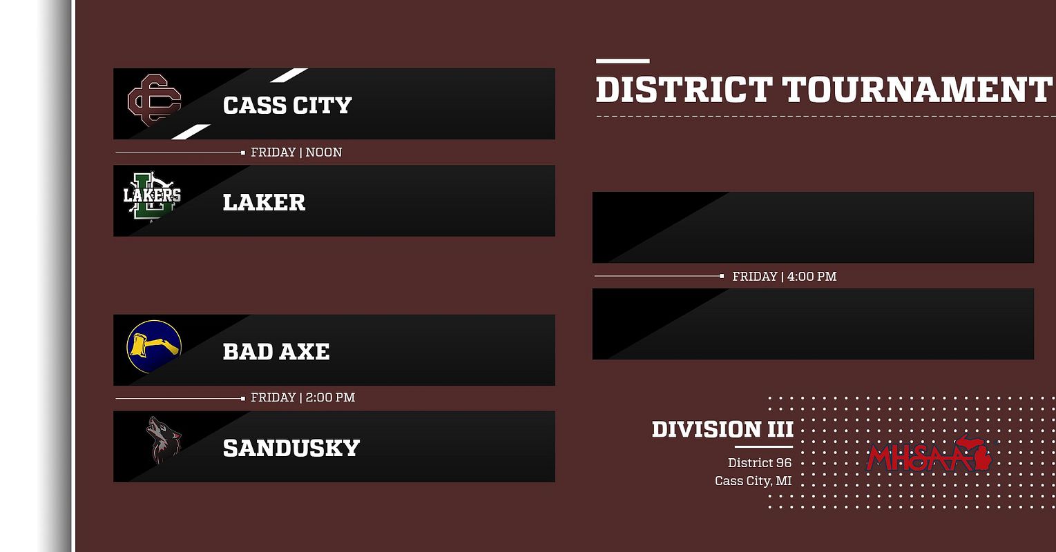 Real-world 4-Team Tournament Bracket graphic