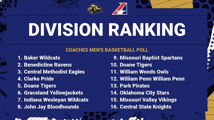 Rankings/Standings Text (Notebook Series)