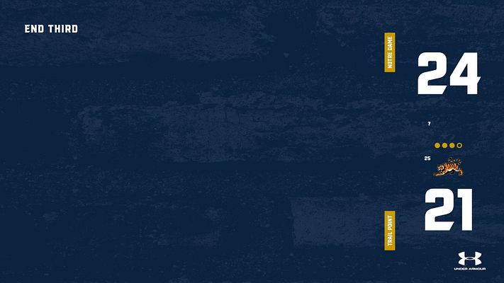 Multi-format score template with dark blue background, large action photo on left showing football players, game period label top left, team logos and scores on right side, designed for landscape, square, and story formats for social media sharing