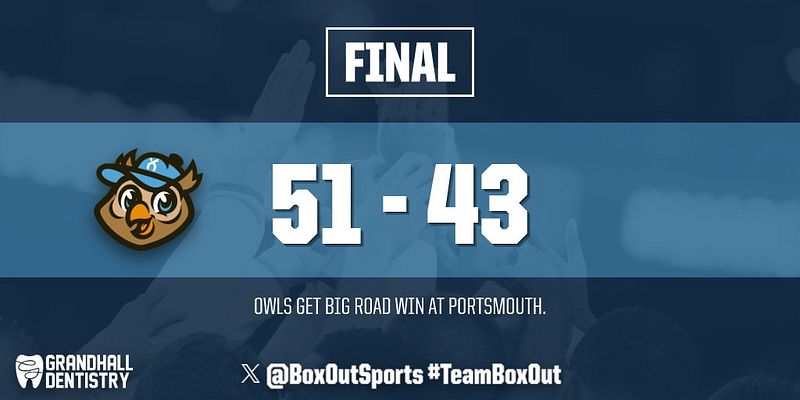 Quick Score template with dark blue background featuring two team logos on either side of large final score, FINAL badge at top, headline text area below score, and social media handle at bottom left
