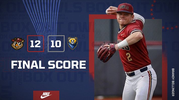 Multi-Format Score (Fusion Series)