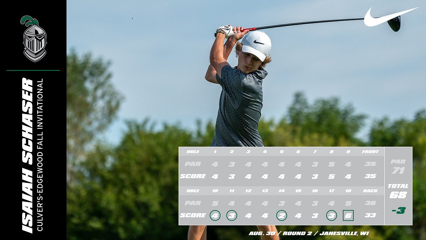 Real-world Golf (Scorecard-18 Holes) graphic