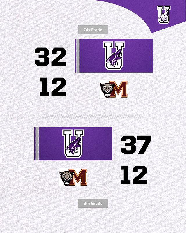 Real-world Two-Game Score (Heritage) graphic