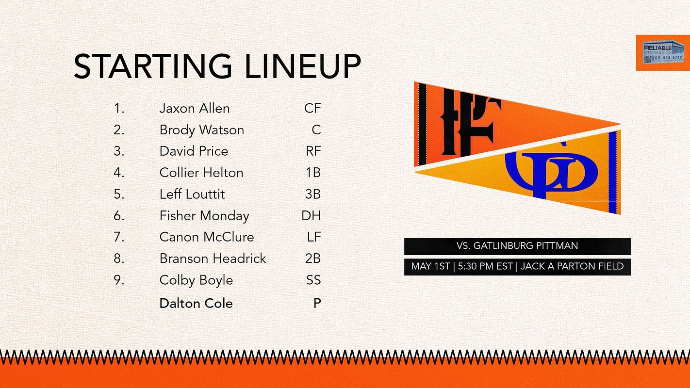Real-world Lineup (Heritage) graphic