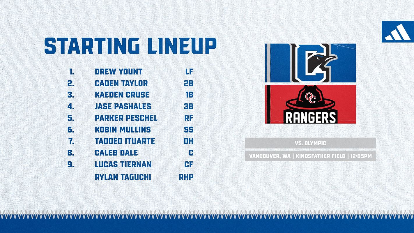 Real-world Lineup (Heritage) graphic