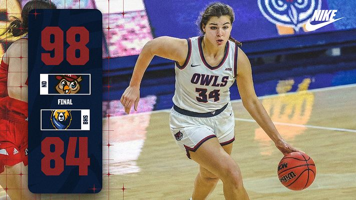 Multi-Format Score (Spark)