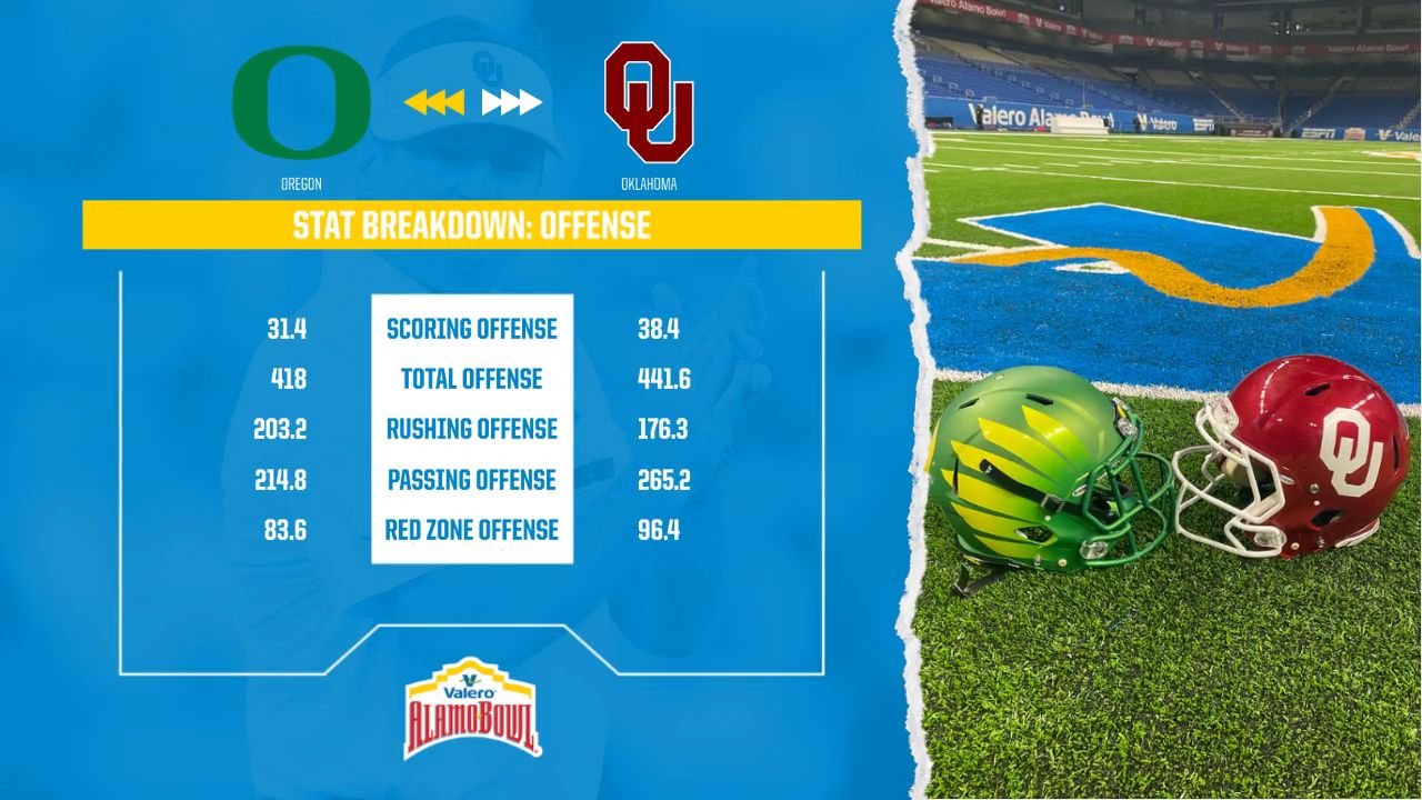 Real-world Matchup Breakdown - Motion graphic