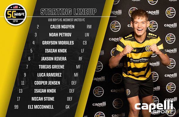 Club Lineup