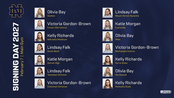 Player spotlight template featuring dark blue background with two columns for player names and schools, headshot placeholders, and a large header area for title and date.