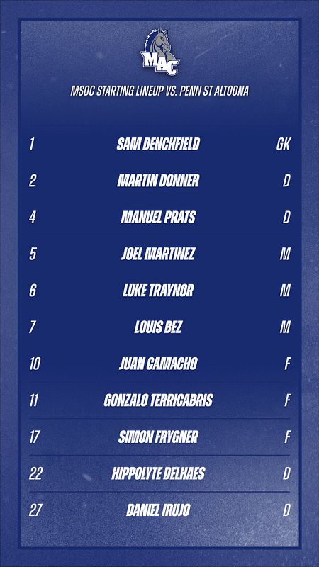 Real-world Lineup-Story graphic