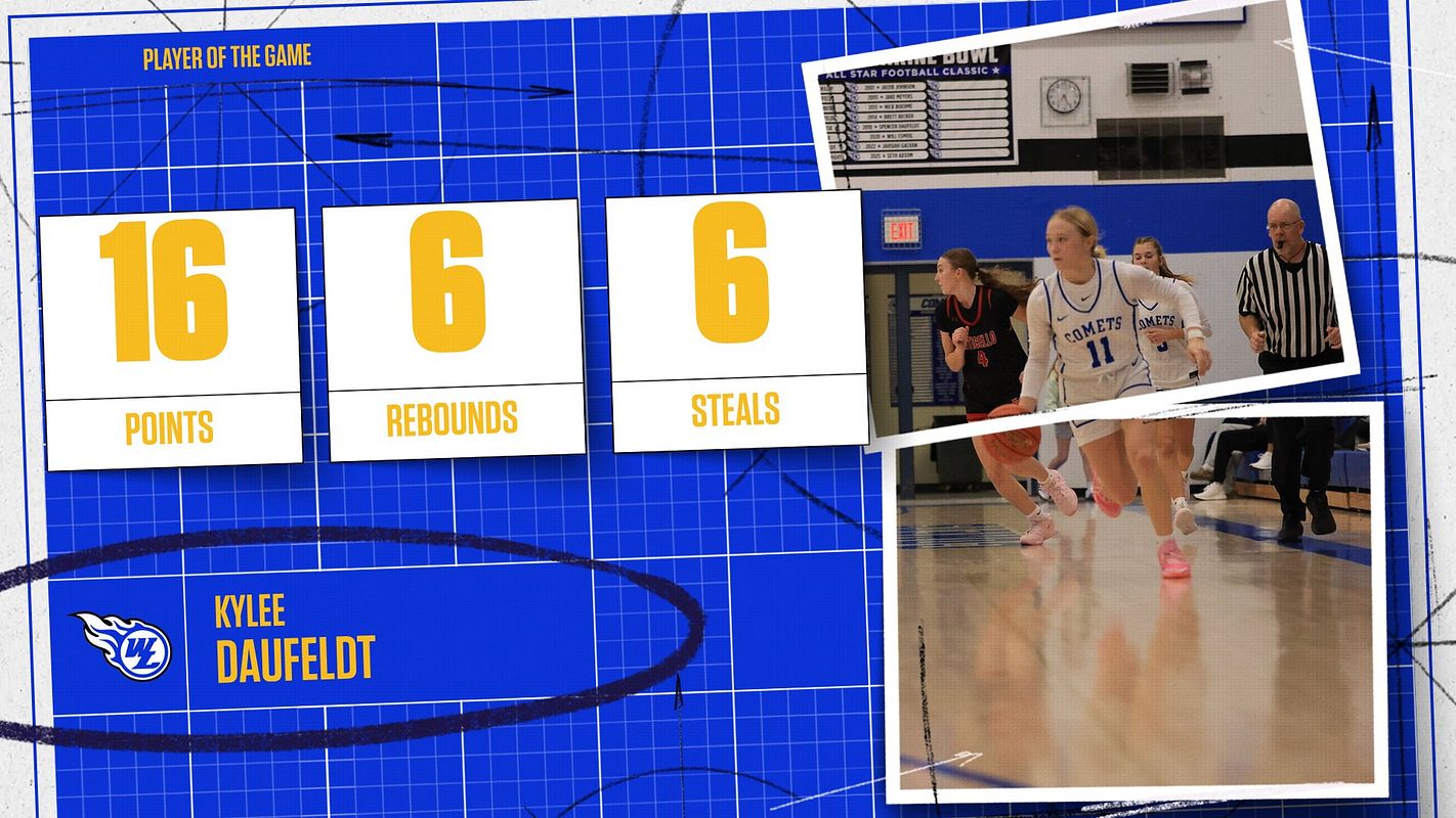 Real-world Player Stats (Blueprint) graphic