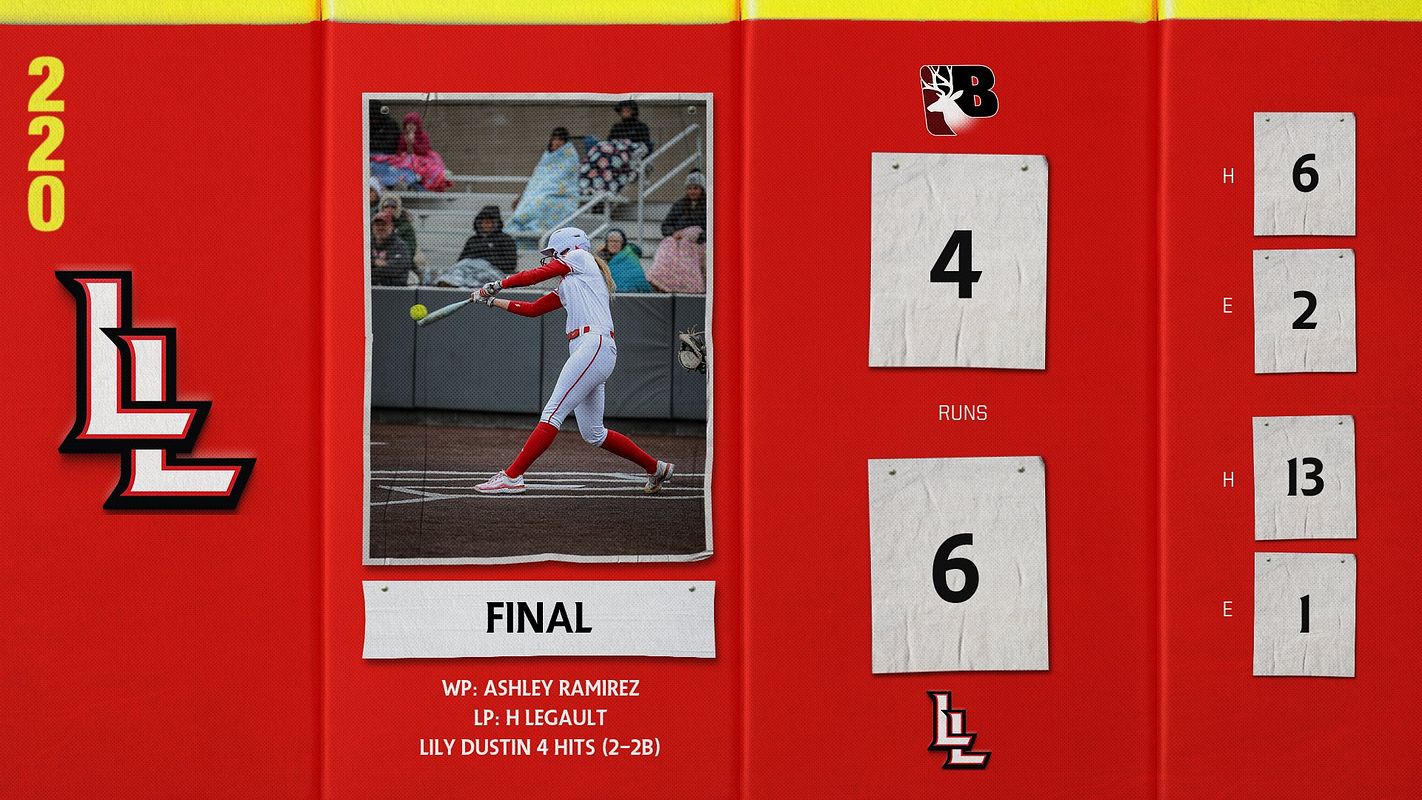 Real-world Outfield Wall Score graphic