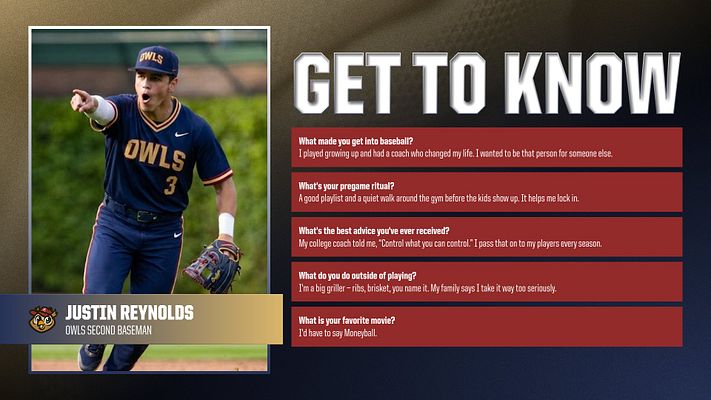 Jersey mesh template with a large photo area on the left for player or coach, bold 'GET TO KNOW' header, and text boxes for background questions on the right, purple and black color scheme.