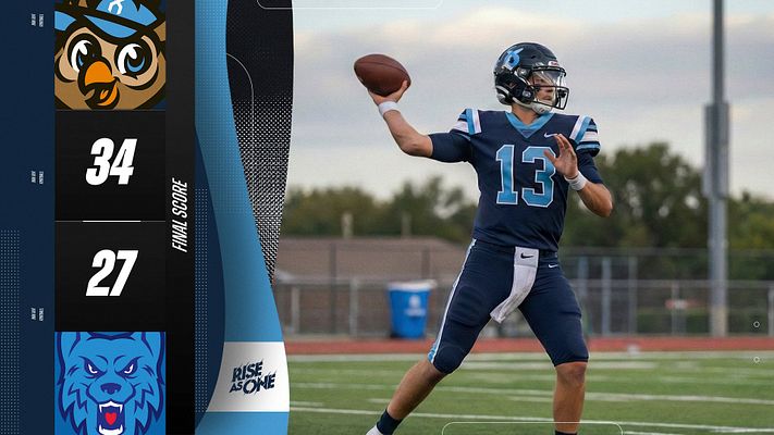 Score (Minimalistic)