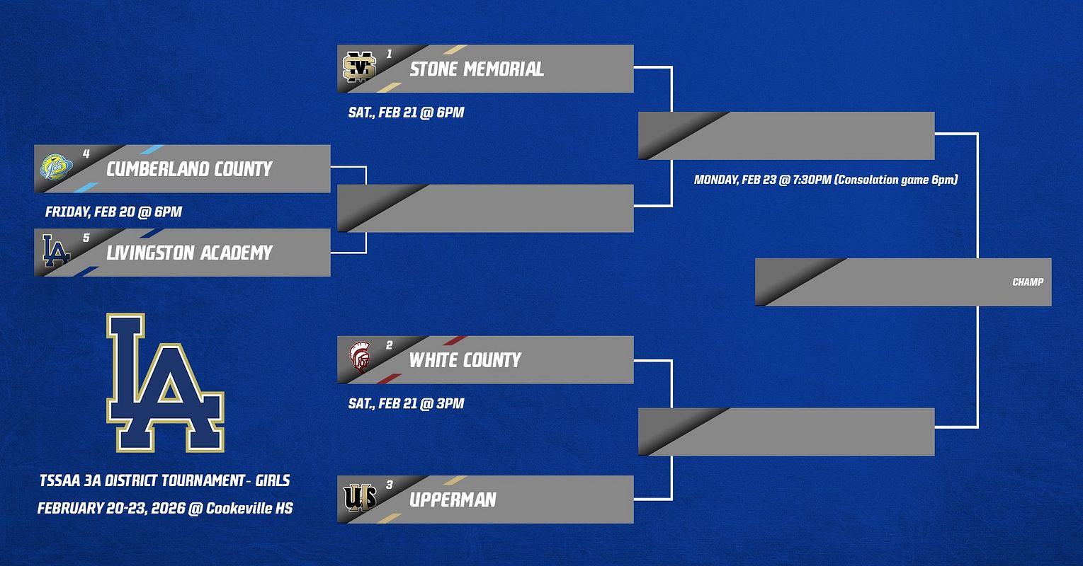 Real-world 5-Team Tournament Bracket graphic