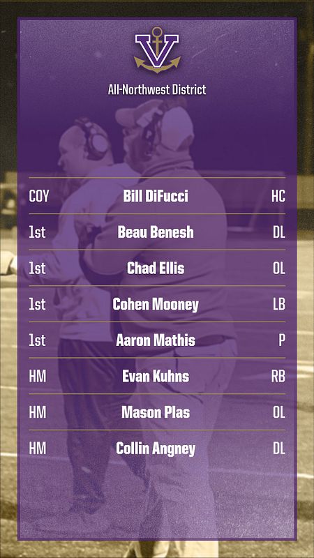Real-world Lineup-Story graphic