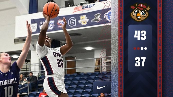 Multi-Format Score (Geometry) 