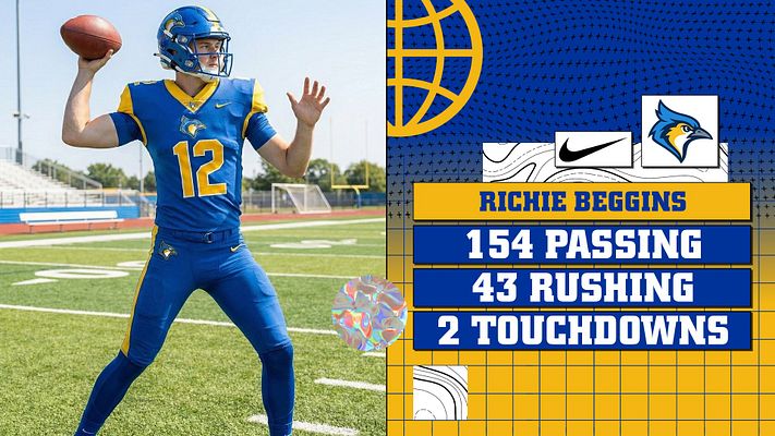 Multi-Format Player Stats (Urban Series)