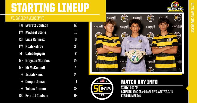 Sports lineup template with bold yellow title on top, player names and numbers listed on the left, and player photos on the right. Design for announcing starting players.