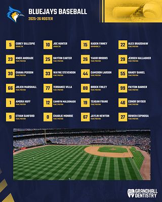 Full Roster