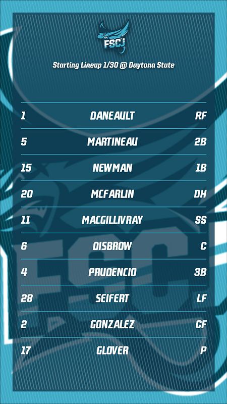 Real-world Lineup-Story graphic