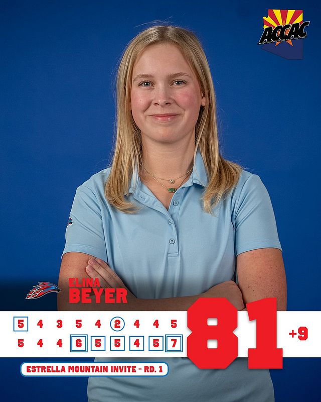 Real-world Golf (Full Scorecard) graphic