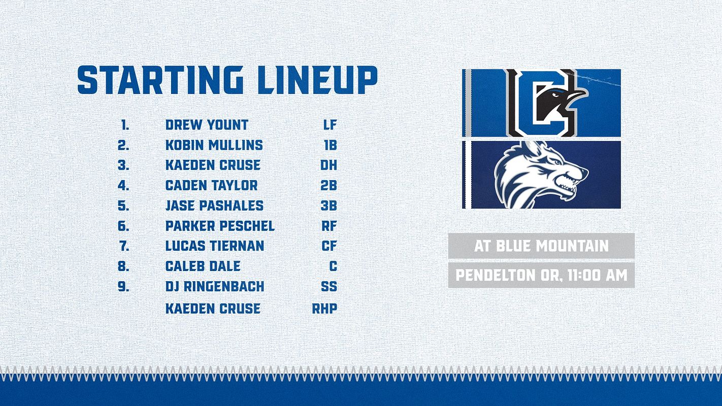 Real-world Lineup (Heritage) graphic