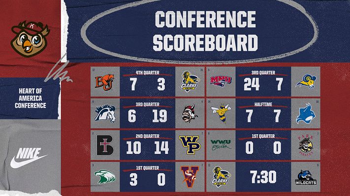 Multi-Format Conference Scores (Modular)