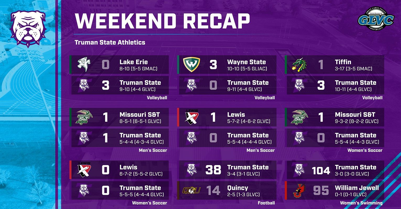 Real-world Conference Scoreboard graphic