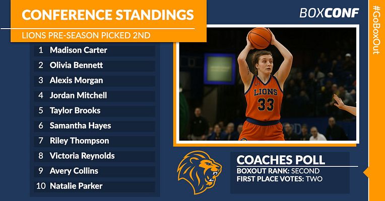 Rankings template featuring a dark blue background with a list of teams on the left, a player action photo on the right, and an orange header for 'Conference Standings'.