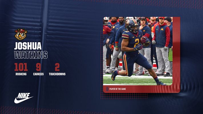 Multi-format player stat template with dark blue background featuring player photo on right, team logo and player name on left with large stat numbers for rushing, carries, and touchdowns. Designed for social media across landscape, Instagram, and story formats.