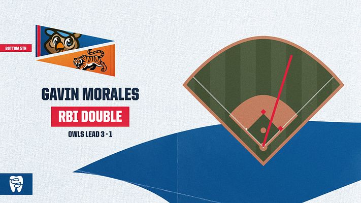 Baseball hit tracker template featuring a player name and hit type on the left with team logo and score, baseball field diagram on the right showing hit location with lines marking the play, heritage style design with navy and orange color scheme across multiple format options
